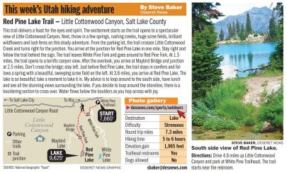 hike_of_week